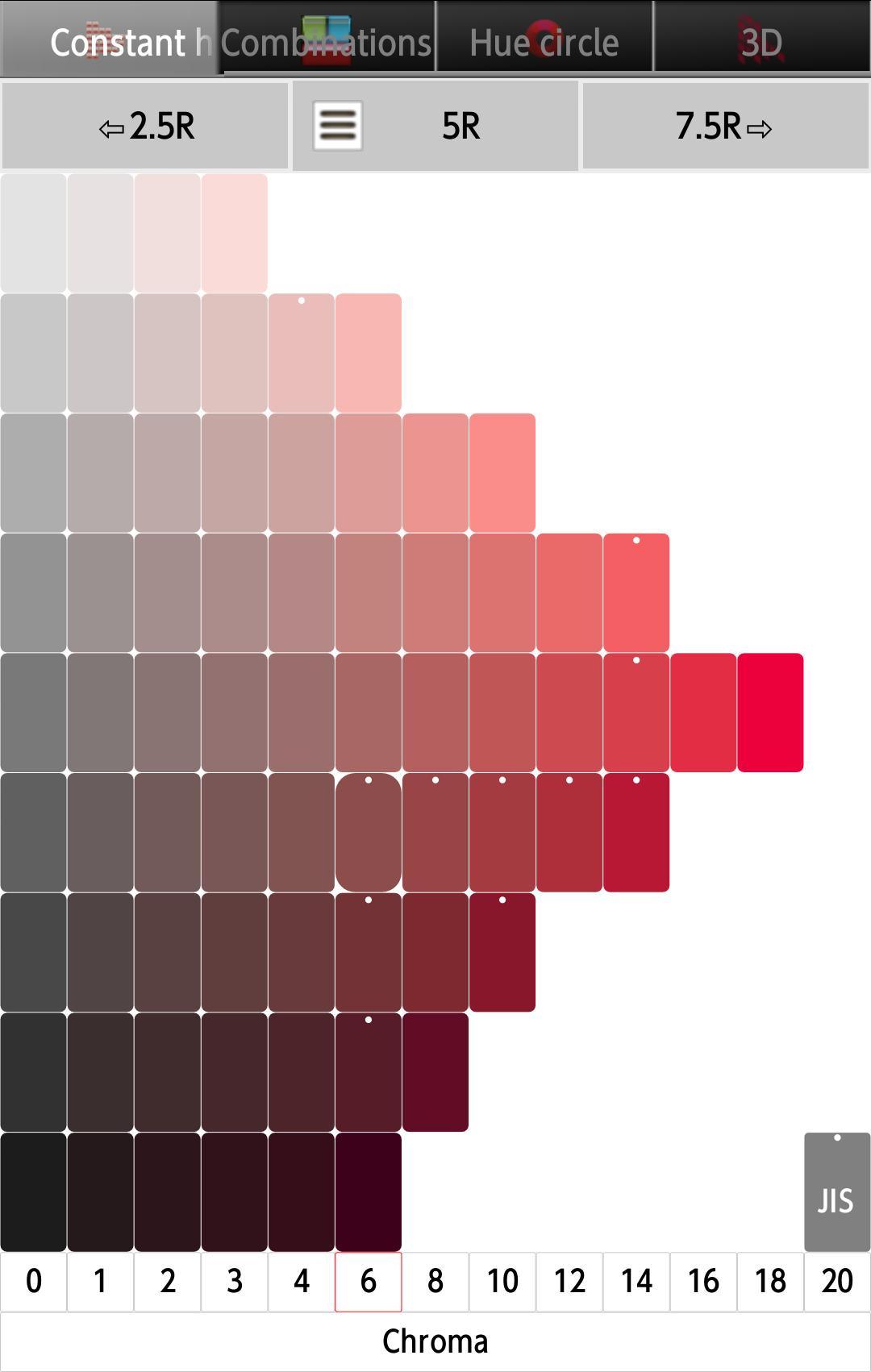 Munsell color chart