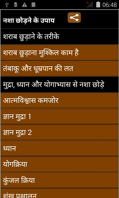 Nasha Chorne Ke Upay