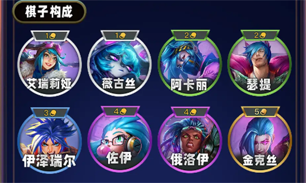 Wie wäre es mit der Bindung zwischen dem blauhaarigen Team S13 in Genting Tam