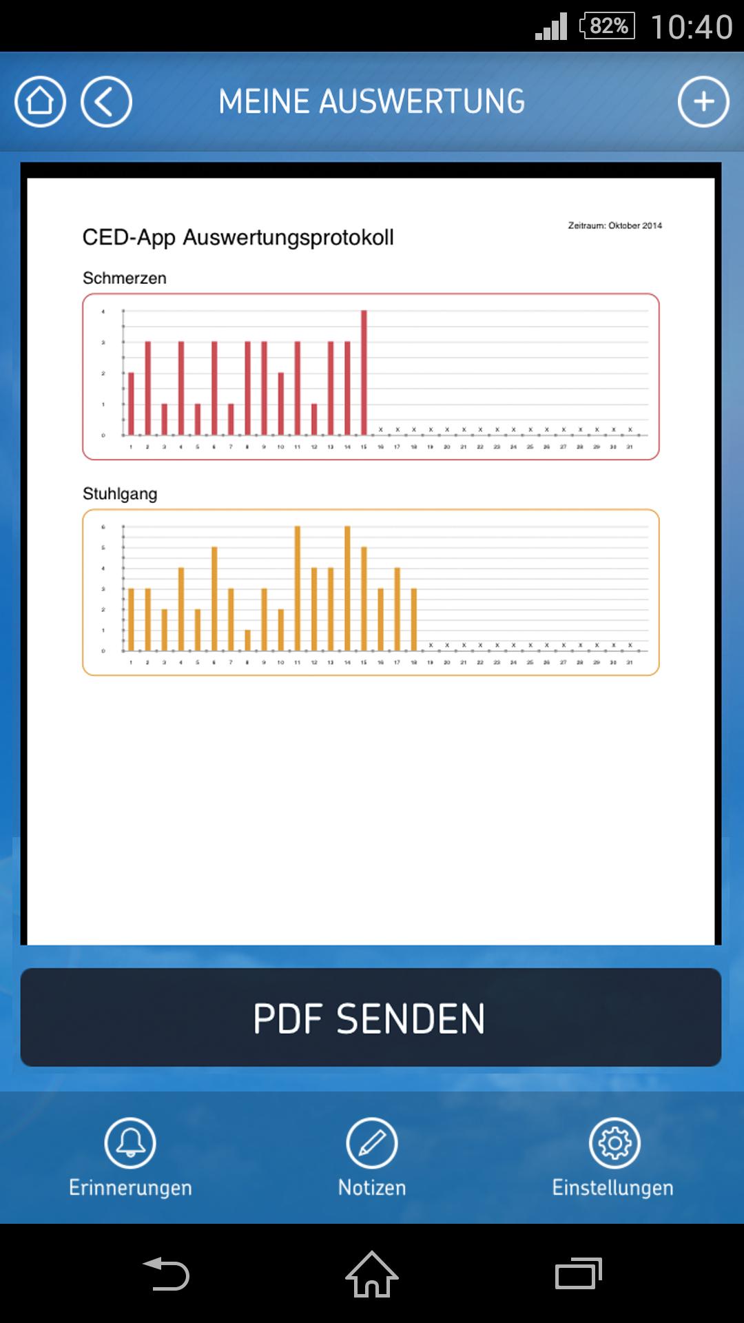 CED App