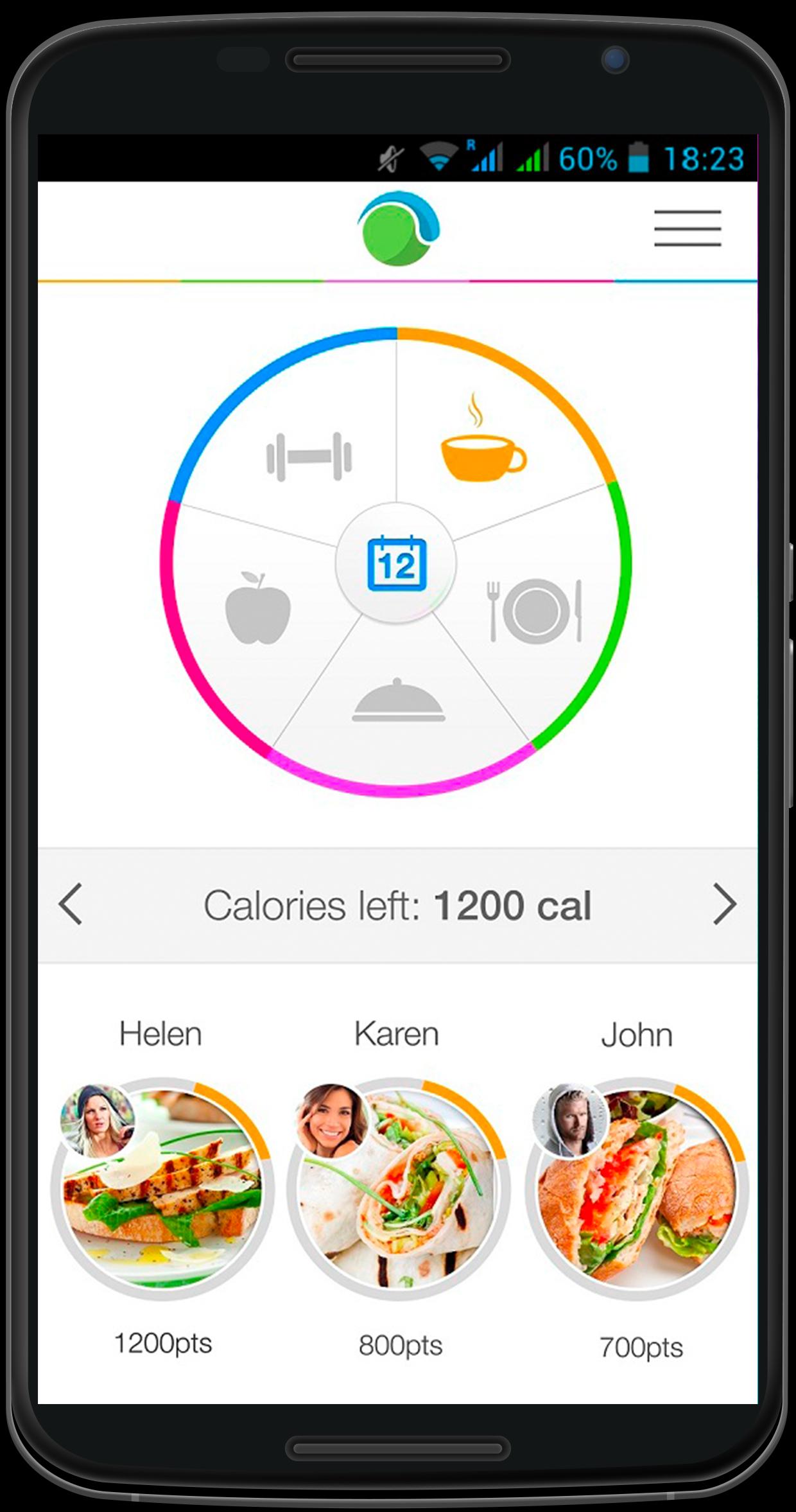 WatchFit diet & workout plans