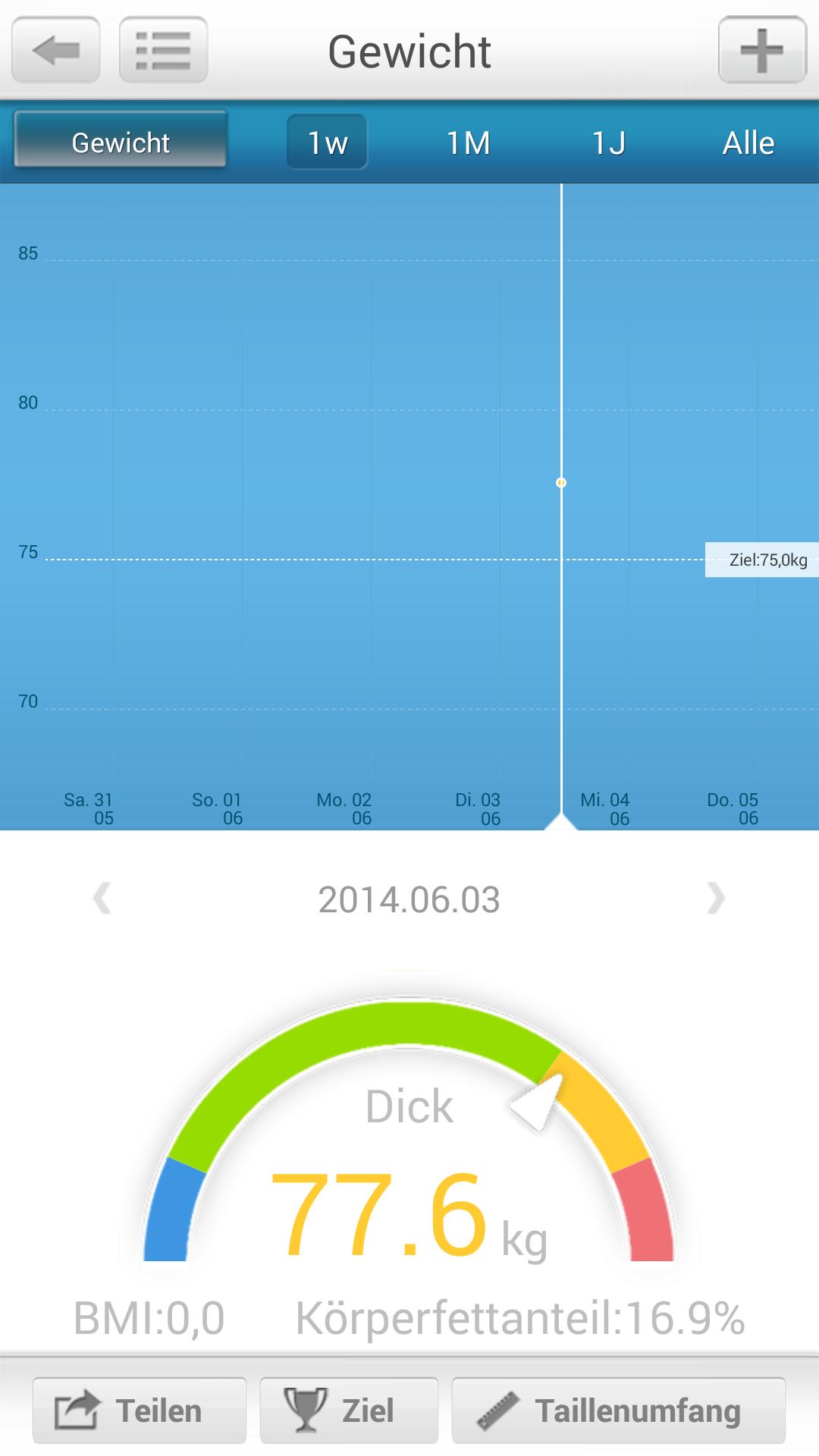 Trisa Vital Bluetooth